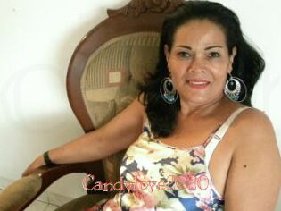 Candylove2020