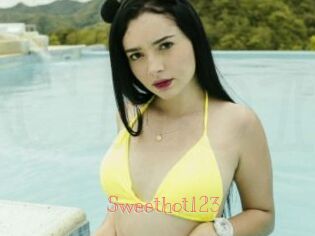 sweethot123 Celebrix